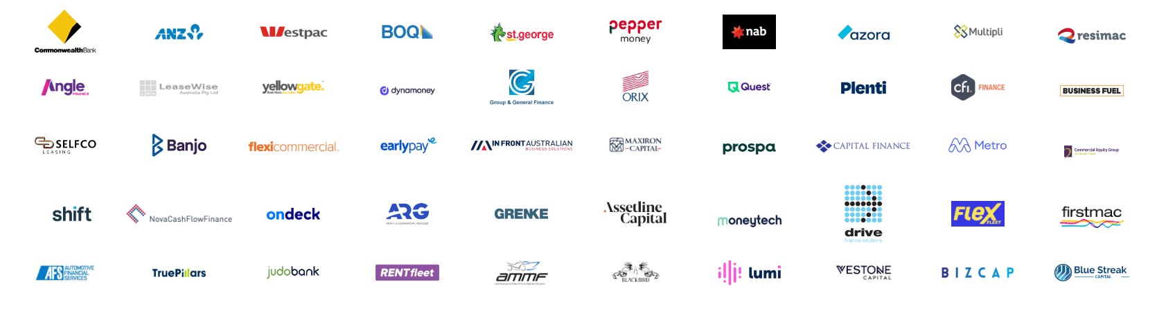 Overdrive Funding's panel of 80+ commercial lenders